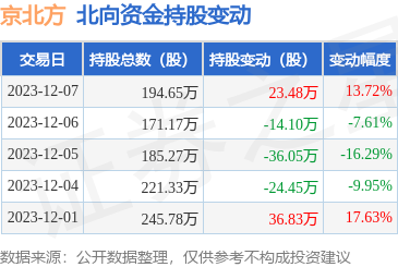 圖片接受金融機(jī)構(gòu)委托從事金融信息技術(shù)外包服務(wù)