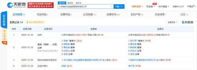 螞蟻集團(tuán)高層調(diào)整 胡喜退出多家子公司職務(wù)，倪行軍接任金融科技業(yè)務(wù)董事長